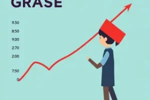 período de graça do INSS