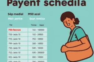 Bolsa Família setembro