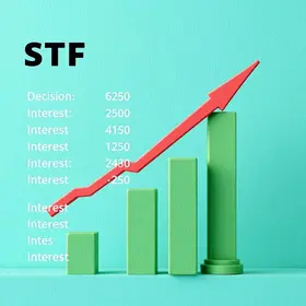 teto de juros crédito INSS